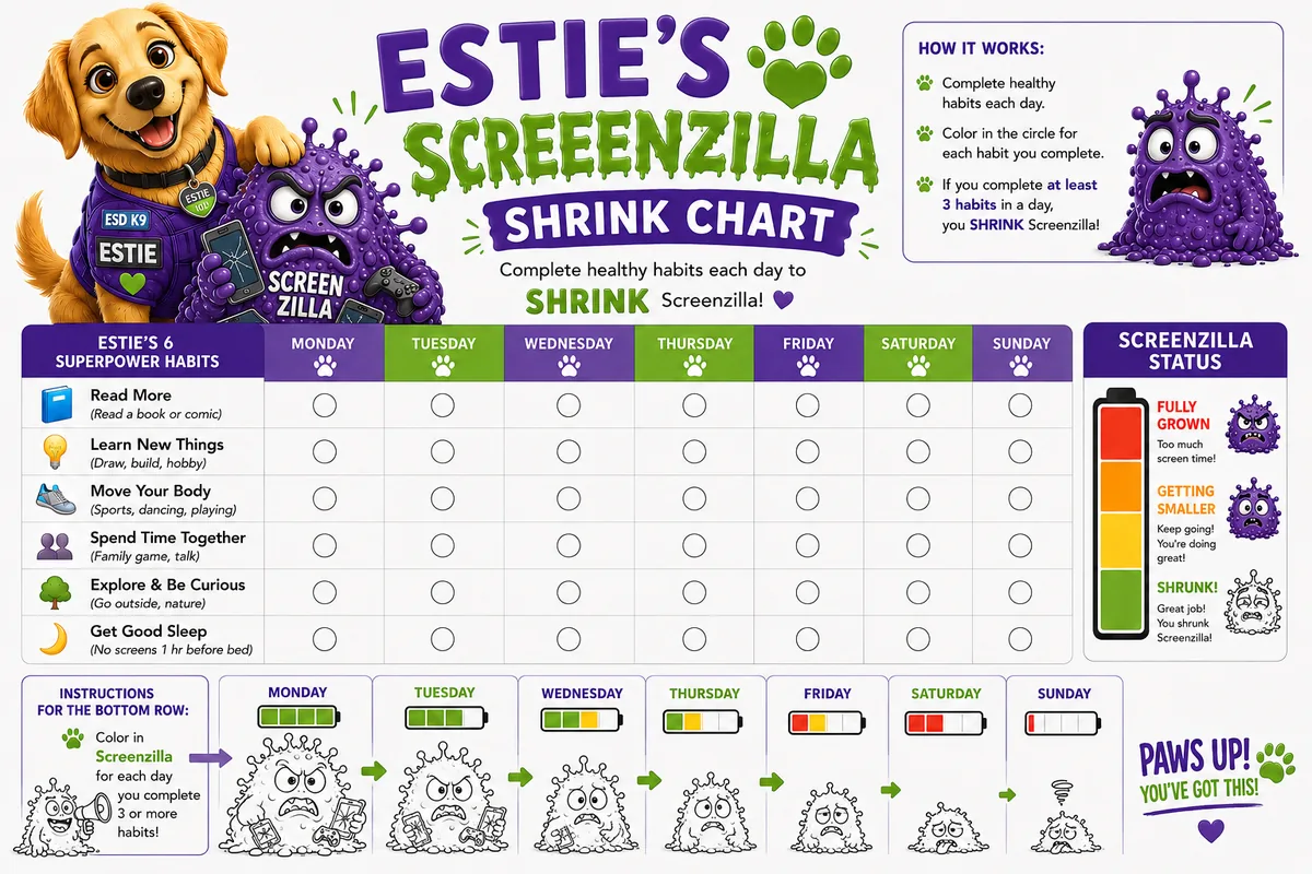 👾🔋 Screen Zilla Shrink Chart
